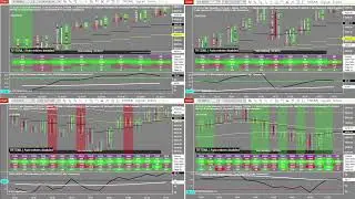 Ep. 46 - TRTDML1.3 &ndash; Beyond the Single Auction: Mastering Multi-Timeframe Gamma (ES)