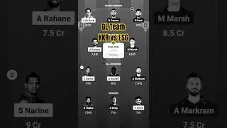 KKR vs LSG Prediction | KKR vs LSG 2025 | IPL 2025 Prediction | Dream Team | Today Match Prediction