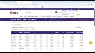 Historical Future Equity Derivatives data on 12.1.2026