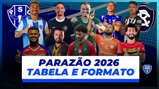 Guia COMPLETO do Parazão 2026 — Times, Campeões e Tudo que Você PRECISA Saber I CENTRAL PAPÃO
