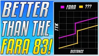 THE *NEW* BEST RIFLE IN WARZONE! Insane Damage & Minimal Recoil - Best C58 Loadout [Cold War]