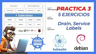 ⚙️ Kubernetes Pr&aacute;ctico para CKA | Labels, NodePort, Endpoints & Node Drain