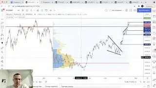 Прогноз цены на Биткоин и другие криптовалюты (18 октября)