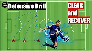 Defensive RONDOS: Clear and Recover!