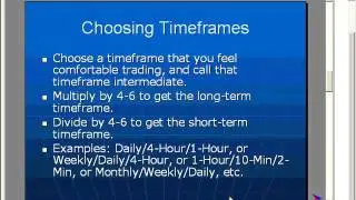 James Chen, CMT: Multiple Timeframe Trading