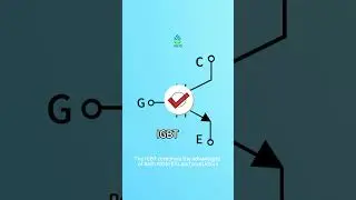 IGBT Explained: How It Works & What It Does  #electronics  #jyhhsu  #jeccapacitor  #igbt