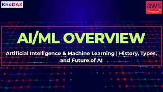 Artificial Intelligence & Machine Learning Explained | History, Types, and Future of AI