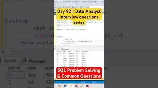 Day - 92 | Data Analyst Interview: SQL Problem Solving & Common Questions #azure  #sqltips #coding
