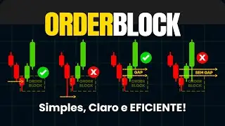 ORDERBLOCK - um GUIA COMPLETO com TUDO que voc&ecirc; PRECISA SABER pra Day Trade