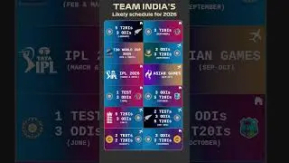 Team India Cricket Schedule 2026 | Full Fixtures, Home & Away | T20 World Cup 2026
