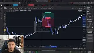 The Journey - Trade Recap - How I lost $10,000 in a possible payout