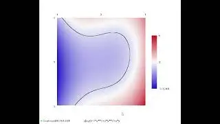 Heat Map Generator