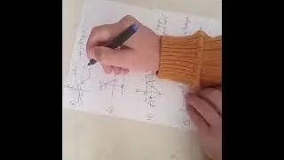 Fonksiyon grafikleri soru çözümü 