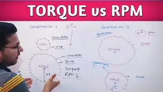 rpm vs torque combination for vehicle gear shifting #shorts #viral #mechanical #automobile