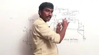 GATE 2017 Thermal Application, Mechanical Engineering