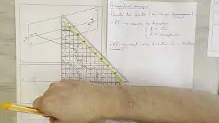 Géométrie Descriptive 1 - Perspictive conique - Les bases