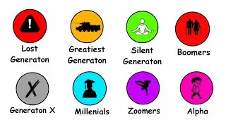 Every Generations Explained in 12 Minutes