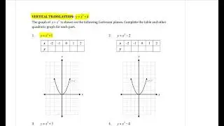 Yr 10 Non Linear Relationships 1 - Exploring Parabolas