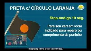 V&iacute;deo Briefing Top Kart