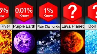 Comparison: Extreme Planets That’ll BLOW Your Mind!