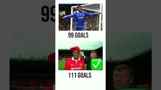 Didier Drogba or Dion Dublin?