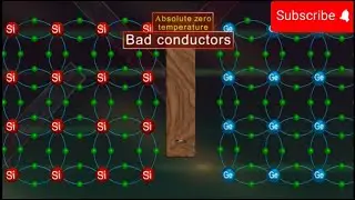 Episode 6 | Silicone and germanium semiconductors| #Silicone| #Germanium