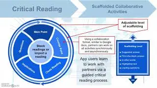 STEM app