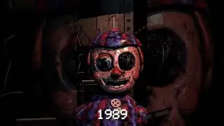 FNAF Balloon Boy Animation over the years