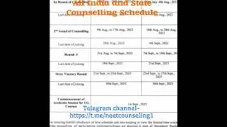 All India and State Counselling Schedule 2023