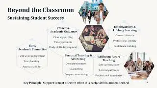 TEACHING NON TRADITIONAL STUDENTS IN UK HIGHER EDUCATION