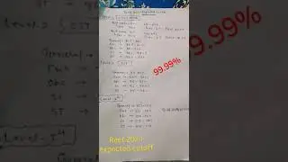 reet cut off 2021,reet cut off 2021 level 1,reet 2021 level 1 ki cut off kitni rahegi,#shorts