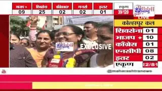 KDMC and Kolhapur election result day seg 2