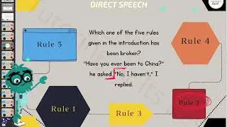 Demystifying Direct Speech