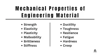 Bangla Lec   3   Mechanical Properties of Engineering Material