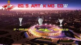 Top 20 Best Football Teams In Europe - 90's