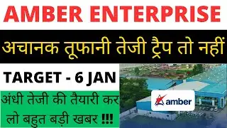 Amber Enterprises Share Analysis | Amber enterprises share latest news | Amber Enterprises ltd news