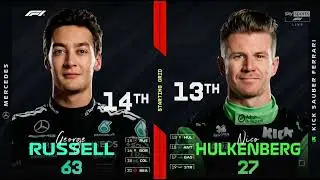 Monaco GP 2025 starting grid