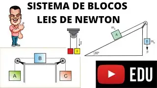 Sistema de Blocos - Aplicações das Leis de Newton - Resoluções de exercícios
