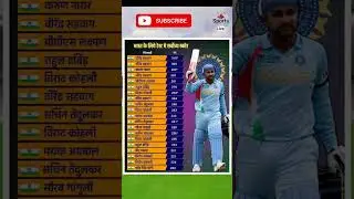 Highest Score In Test Cricket For India | Virender Sehwag 319 vs South Africa | Indian Test Record