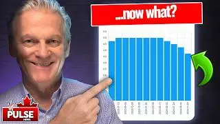 Biggest Rate Cut of 2024 (Here's What You Can Expect)