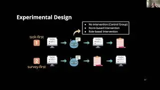 Microsoft Future Leaders in Robotics and AI Seminar Series, April 12, 2024: Ruchen (Puck) Wen