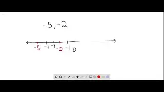 (Modeling) In each scatter diagram, tell whether a linear or a quadratic model is appropriate for t&hellip;