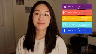 ✨My Plans and Goals for 2022✨| Notion, SMART System, NEW CHANNEL!