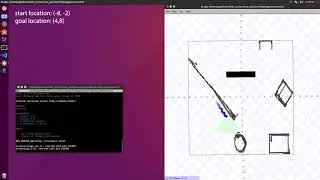 A* Planning and Execution of 2-D robot on Robotic Operating System(ROS).