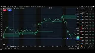 BTC Mini Futures: Low-Risk, High-Leverage Trading Strategy 12-1