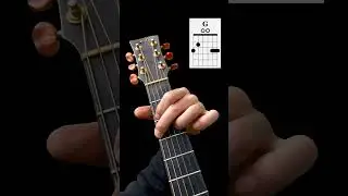 Close-up observation of chord conversion trajectory #guitar beginner #guitar teaching #guitar score