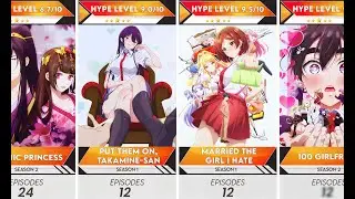 75 Best 2025 Romance Anime to Watch in 2026 | Anime Bytes