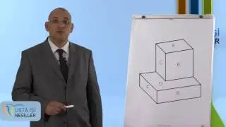 TEKNİK RESİM - Perspektif