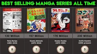 Best Selling Manga Series Of All Time (JAN 2020)