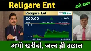 religare ent share latest news 🔴 religare ent share today update, market and fundamental analysis
